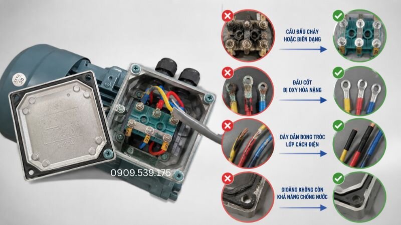 Kiểm tra tình trạng linh kiện để xác định bộ phận cần sửa chữa hoặc thay mới