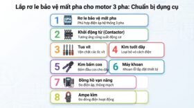 Lắp rơ le bảo vệ mất pha cho motor 3 pha: Chuẩn bị dụng cụ
