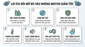 Lợi ích bôi mỡ bò vào nhông motor giảm tốc.