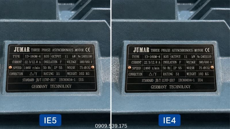 Lựa chọn motor IE4 hoặc IE5 dựa trên công suất, thời gian vận hành và yêu cầu điều khiển