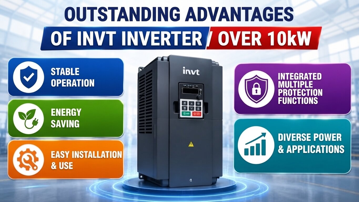 Outstanding advantages of the INVT Variable Frequency Drive over 10kW.