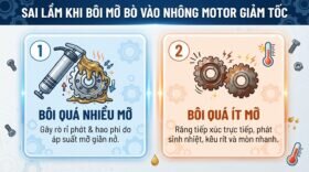 Sai lầm khi bôi mỡ bò vào nhông motor giảm tốc.
