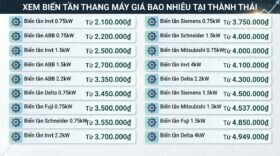 Xem biến tần thang máy giá bao nhiêu tại Thành Thái.