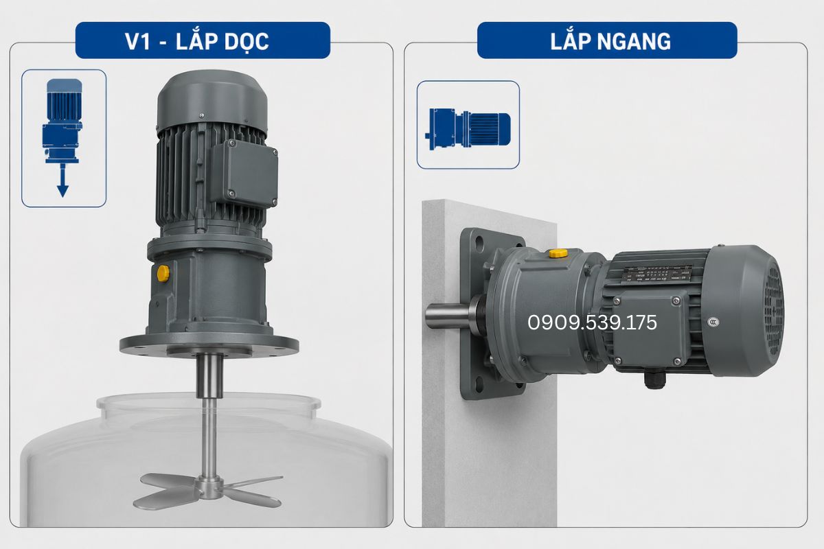 Kiểu lắp ngang và lắp dọc V1 đáp ứng các vị trí kết nối khác nhau trên máy và thiết bị